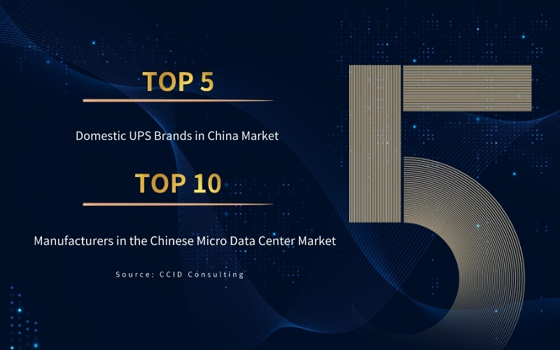 CCID UPS＆MDC Market Research Annual Report: Propoweress Maintains Leading Positions